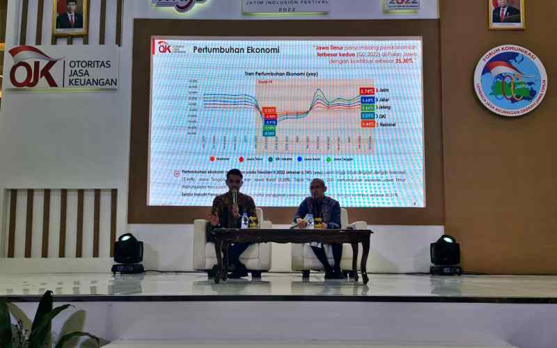 KUR Jatim 2025 Kapan Dibuka