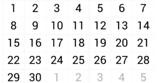 KUR Juni 2025