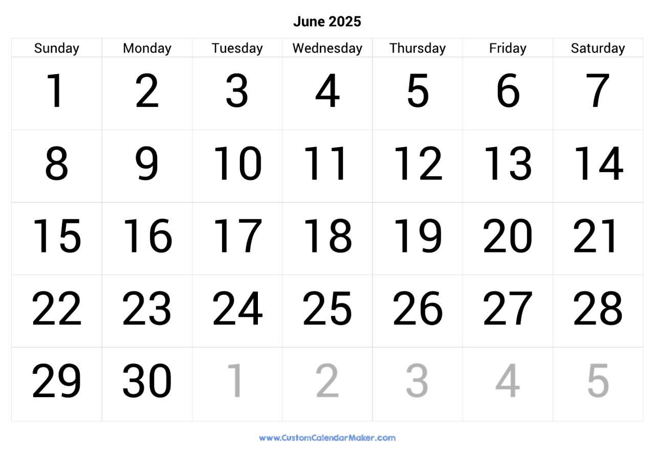 KUR Juni 2025
