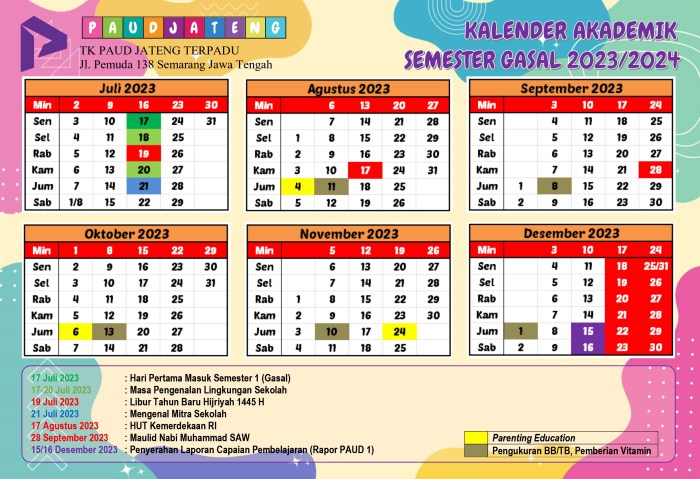 Bantuan Ibu Bersalin 2025 Sabah