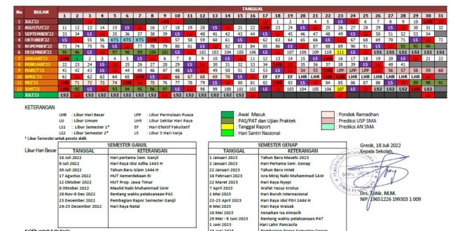 Kalender pendidikan timur jawa excel madrasah