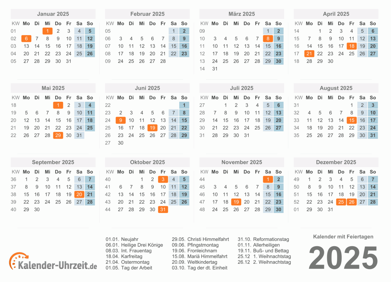 Jadwal KUR 2025