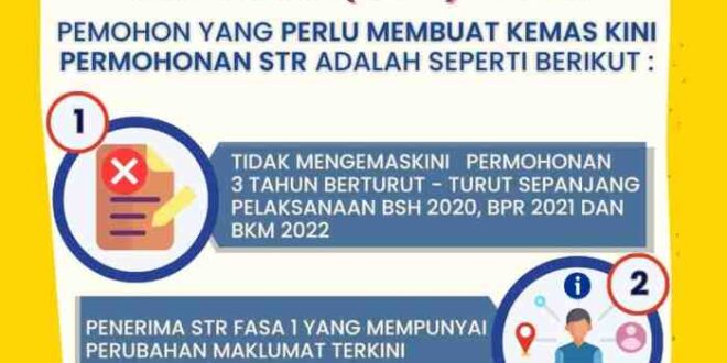 Tarikh Bantuan Str Fasa 3 2025