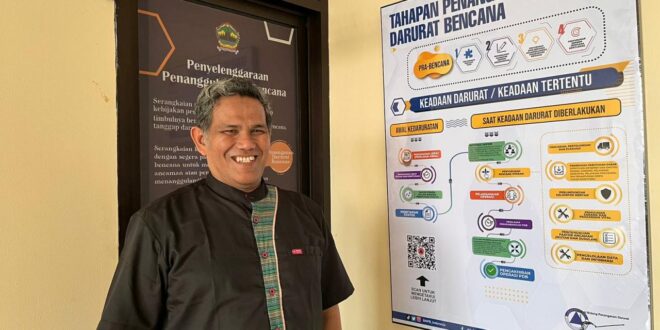 KUR Bpd Jateng 2025