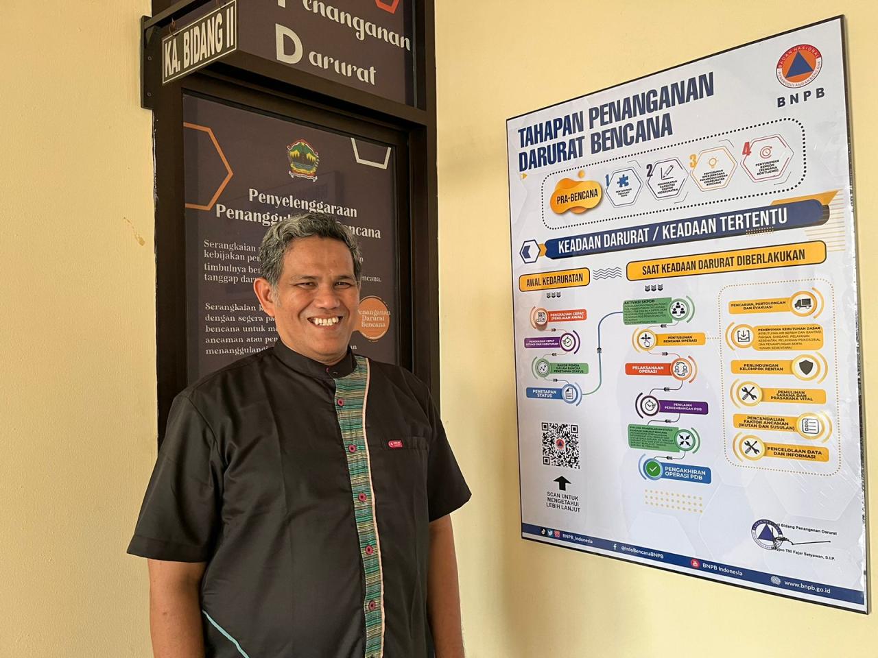 KUR Bpd Jateng 2025