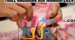 KUR Mandiri 500 Juta 2025 Terbaru