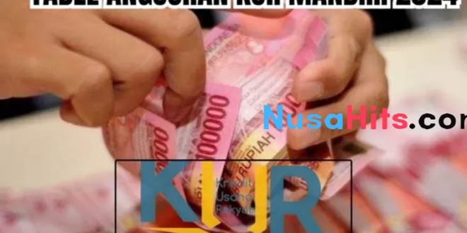 KUR Mandiri 500 Juta 2025 Terbaru