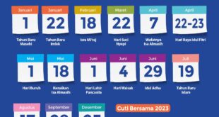 Hari Raya Idul Fitri 2025 Tanggal