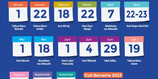 Hari Raya Idul Fitri 2025 Tanggal