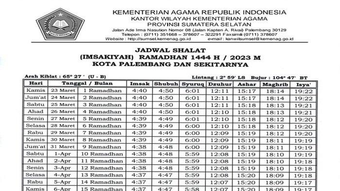Jadwal Imsakiyah Ramadhan 2025 Padang