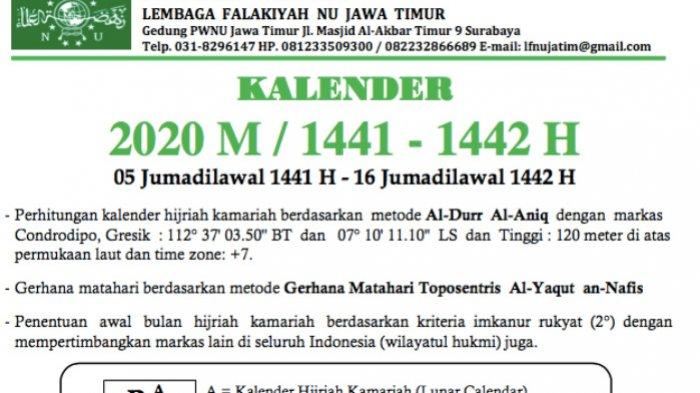 Hitung Mundur Ramadhan 2025 Nu