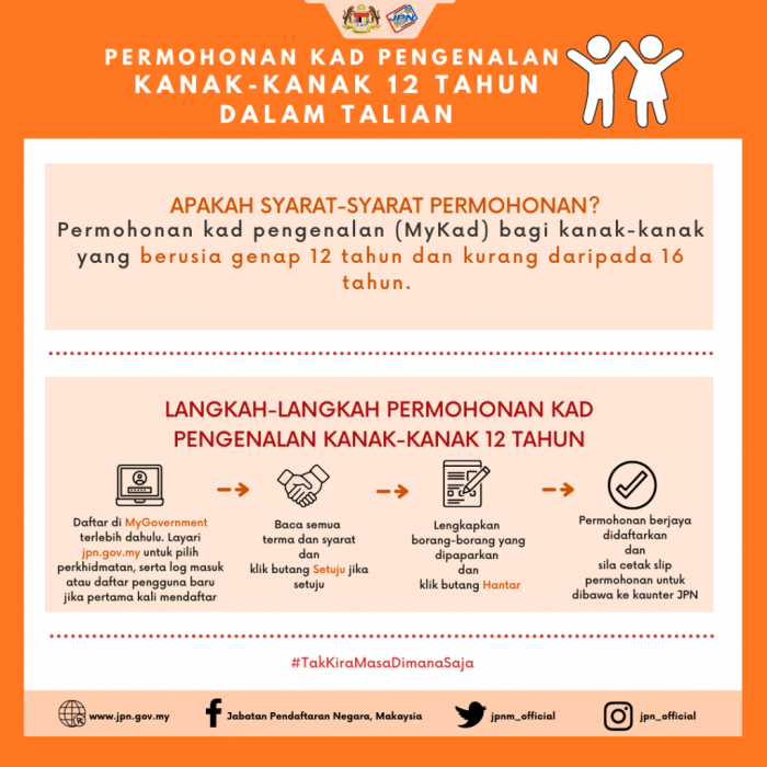 Mykad reported million lost cyber Bantuan 600 Mykad 2025