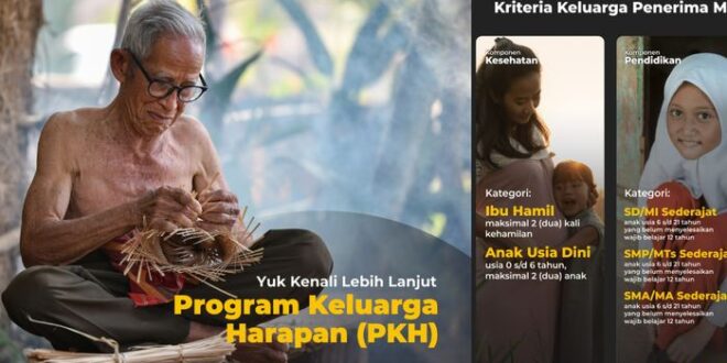 Bantuan PKH Bulan Mei 2025 Kapan Cair