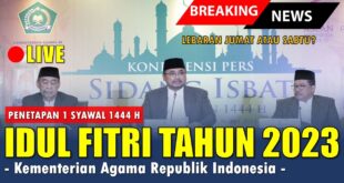 Sidang Isbat Lebaran Idul Fitri 2025