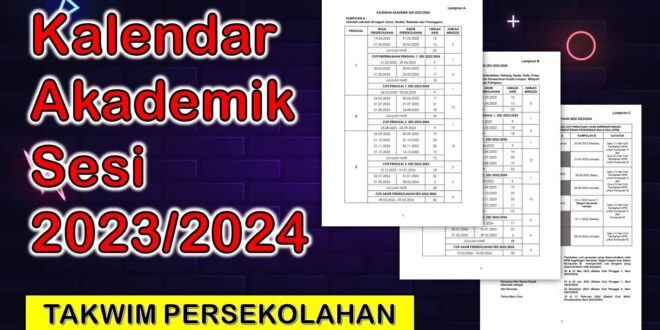 Tanggal Masuk Sekolah Setelah Idul Fitri 2025