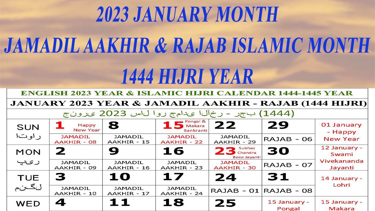 Malam 27 Ramadhan 2025 Jatuh Pada Tanggal