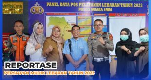 Persiapan Mudik Lebaran 2025