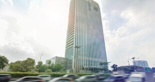 Plafon KUR BRI 2025 Jawa Barat