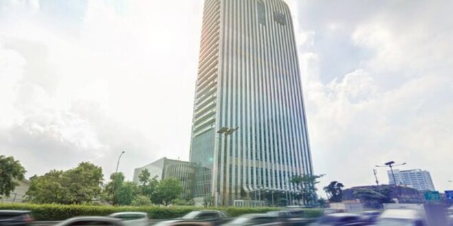 Plafon KUR BRI 2025 Jawa Barat