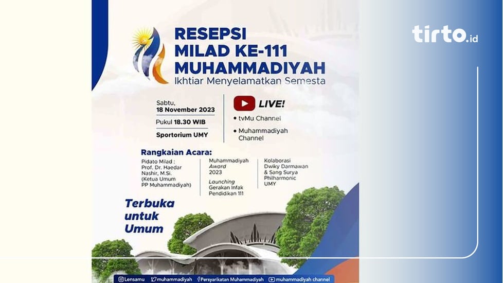 Hari Lebaran Muhammadiyah 2025