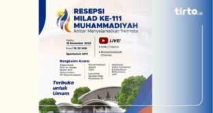 Kapan Hari Raya Idul Fitri Muhammadiyah 2025