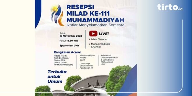 Kapan Idul Fitri Muhammadiyah 2025