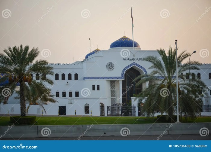 Symposium religious agama menteri buka nilai acara membangun peradaban kemanusiaan menguatkan islami membuka secara razi Juknis Bantuan Kemenag 2025