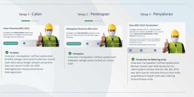 Cara Cek Bantuan Bsu 2025