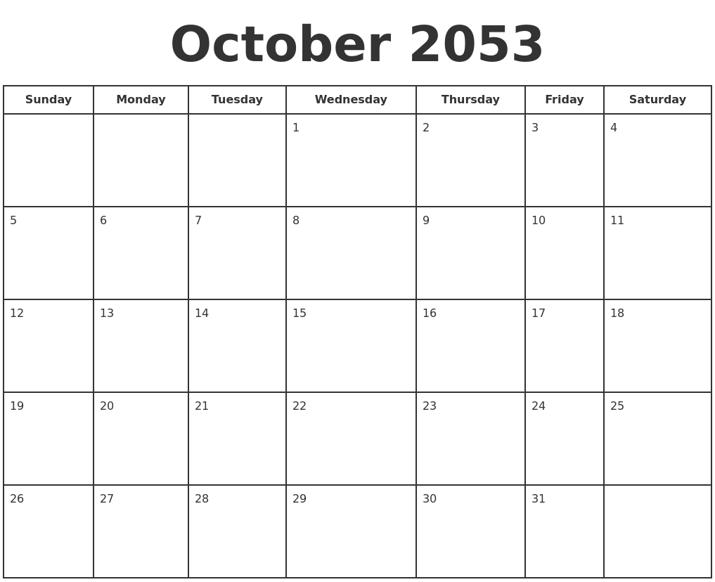 KUR Oktober 2025