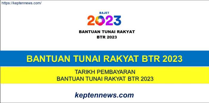 Bantuan Keluarga Malaysia 2025 Payment