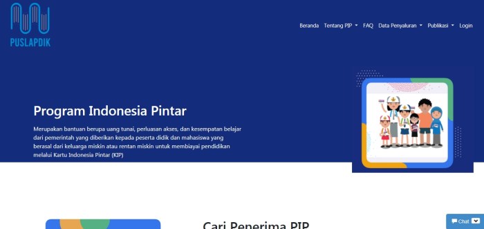 Bantuan PIP Anak Sd 2025
