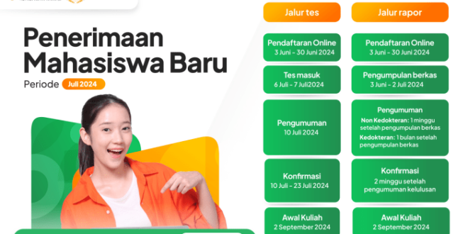 Bantuan Baitulmal Pelajar 2025