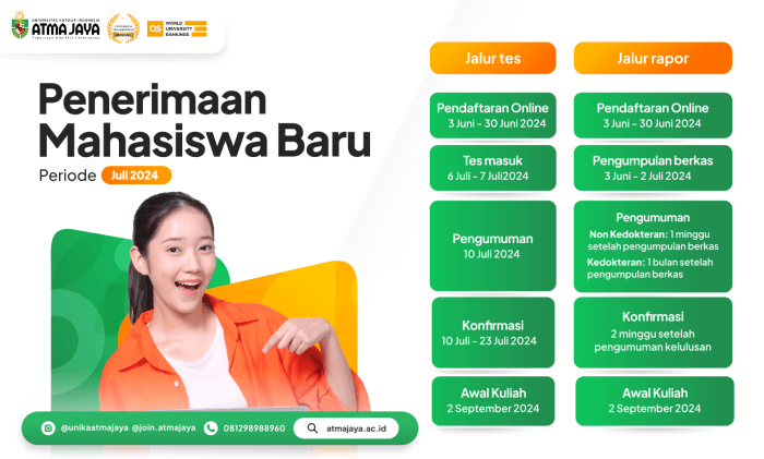 Bantuan Baitulmal Pelajar 2025