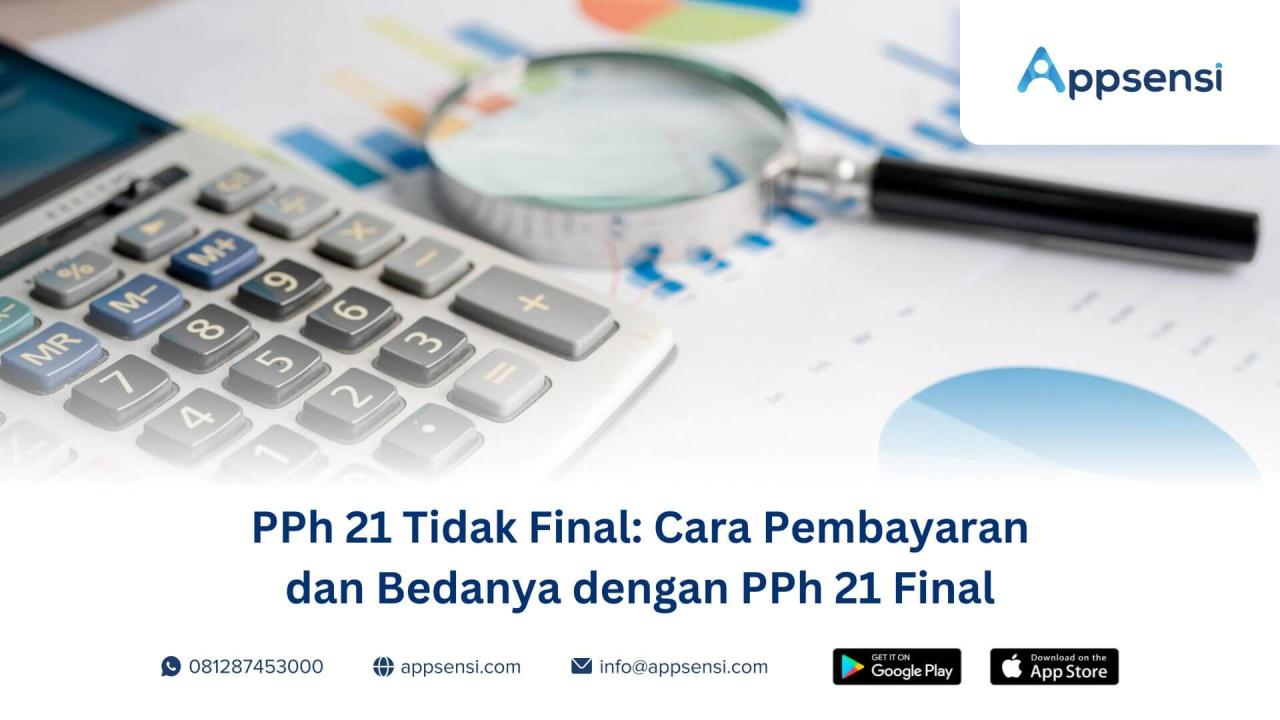 Kur kebijakan Penyalur KUR 2025