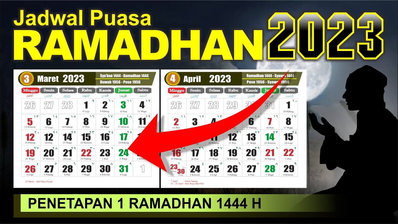 Lebaran Tahun 2025 Tanggal Berapa