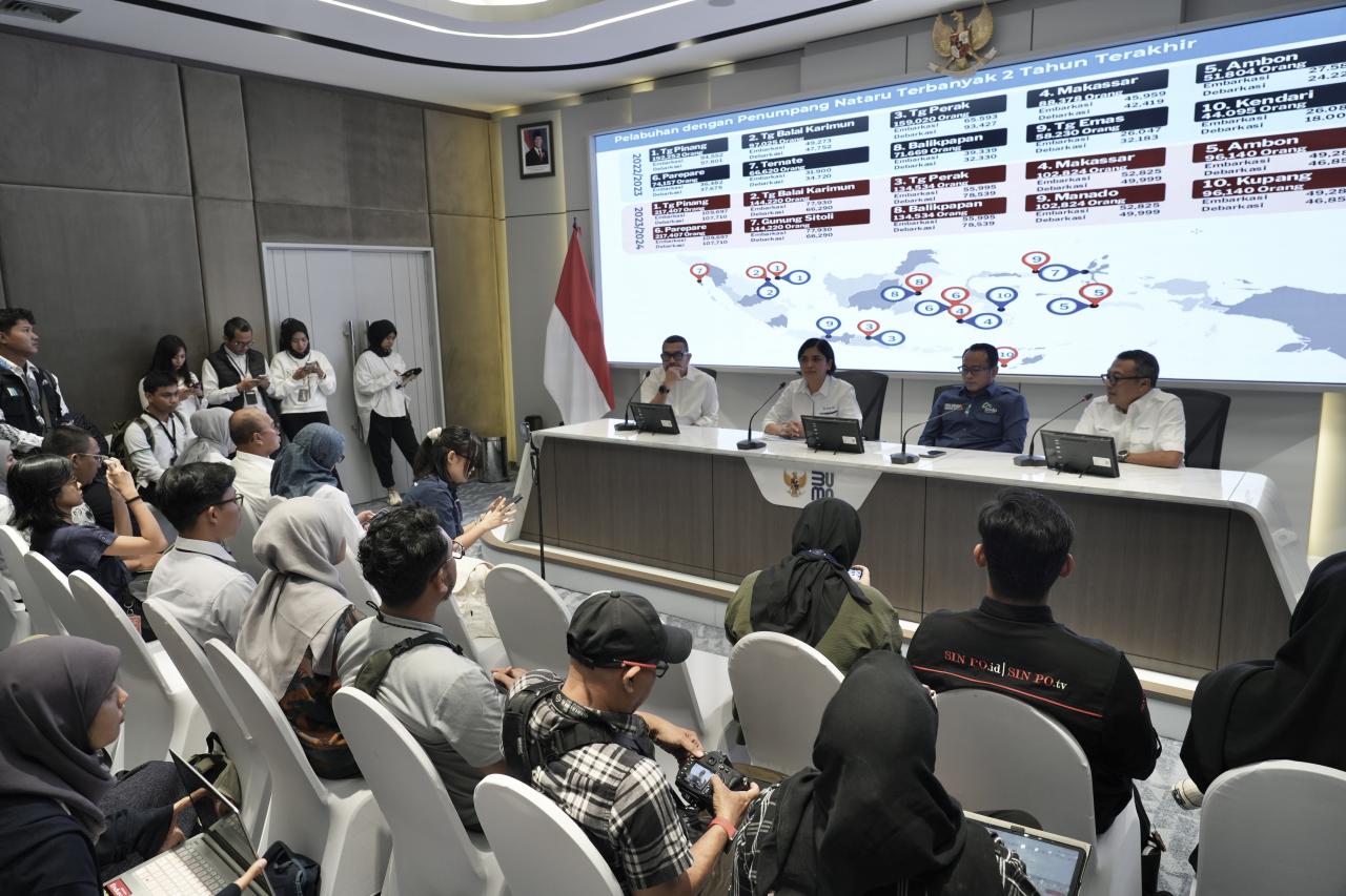 Mudik Gratis 2025 Pelindo