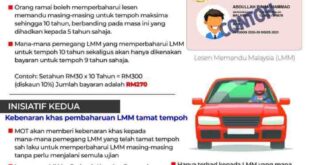 Bantuan Mylesen Percuma 2025