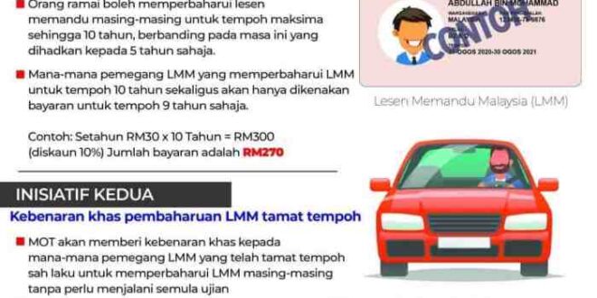 Bantuan Mylesen Percuma 2025