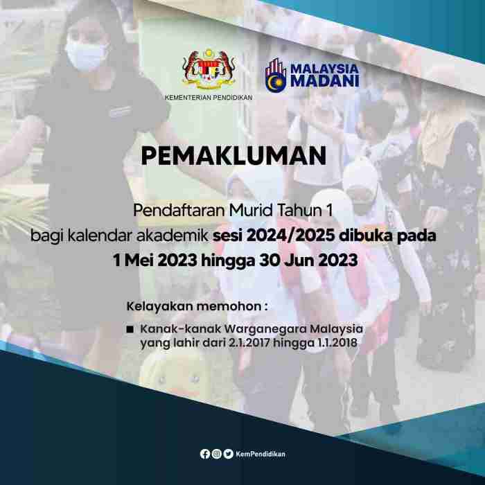 Borang Bantuan Awal Persekolahan 2025