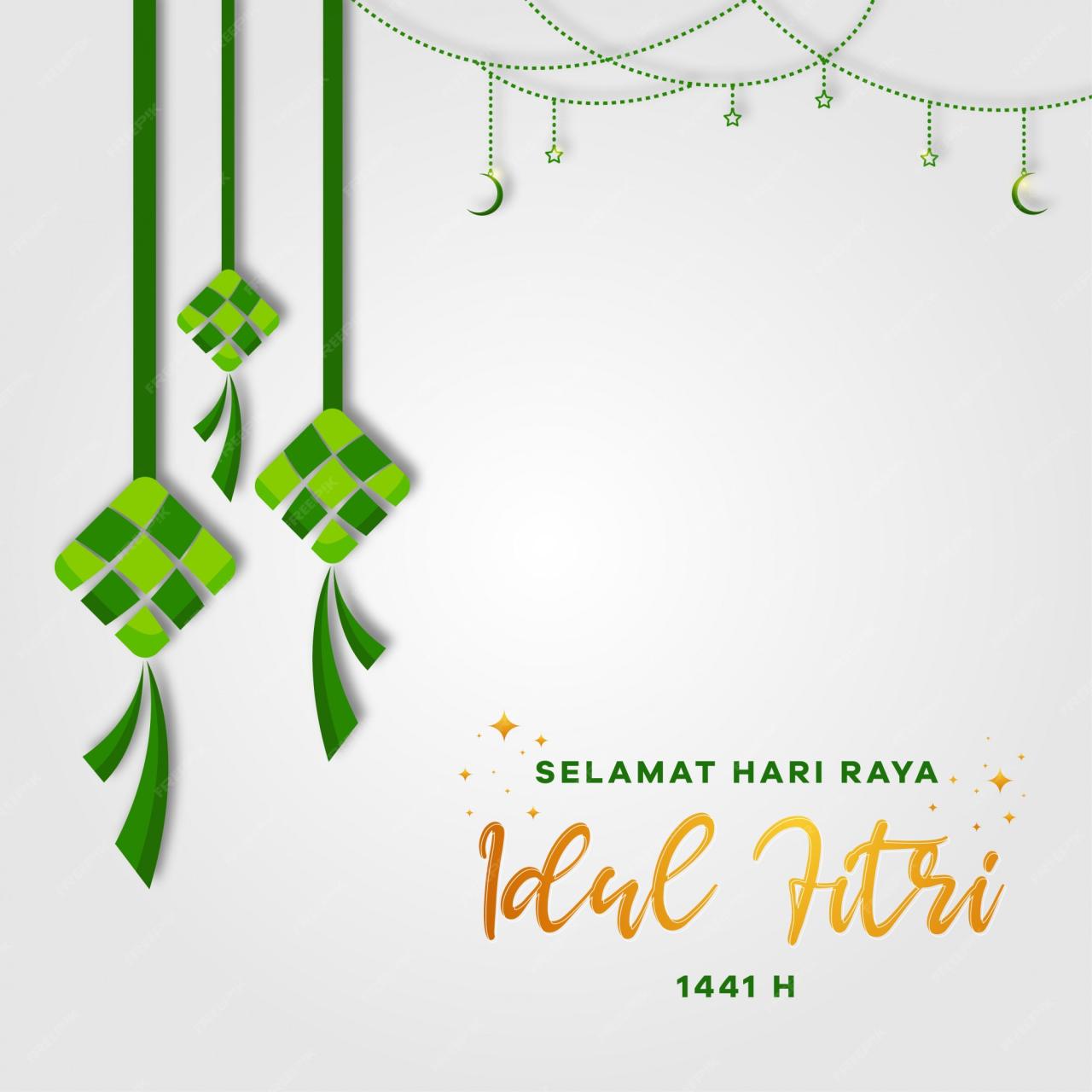 Contoh Ucapan Idul Fitri 2025