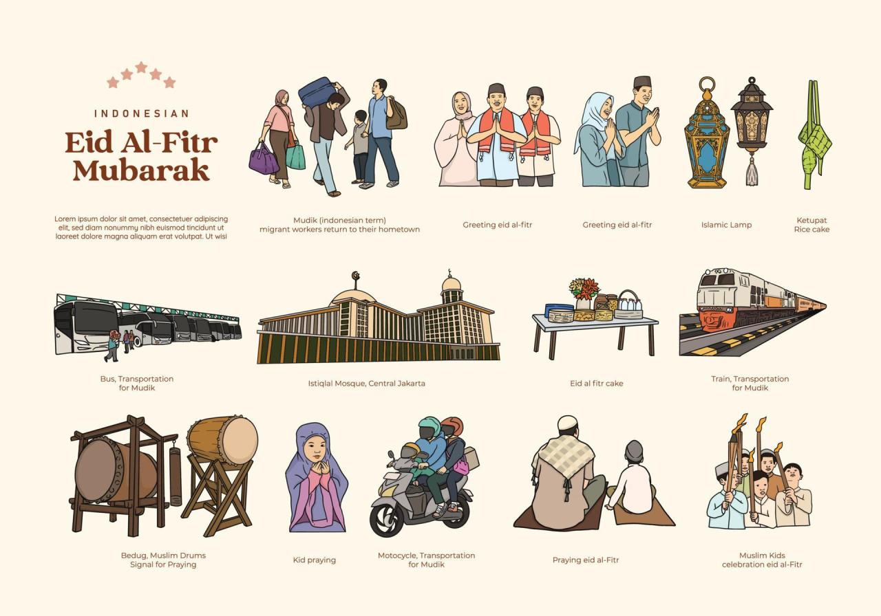 Mentahan Idul Fitri 2025