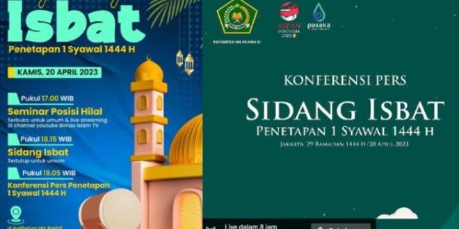 Tanggal Berapa Sidang Isbat Idul Fitri 2025