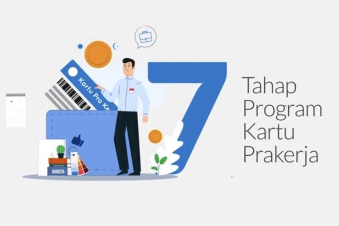 Total Bantuan Prakerja 2025