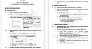 Bantuan Ibu Bersalin Selangor 2025