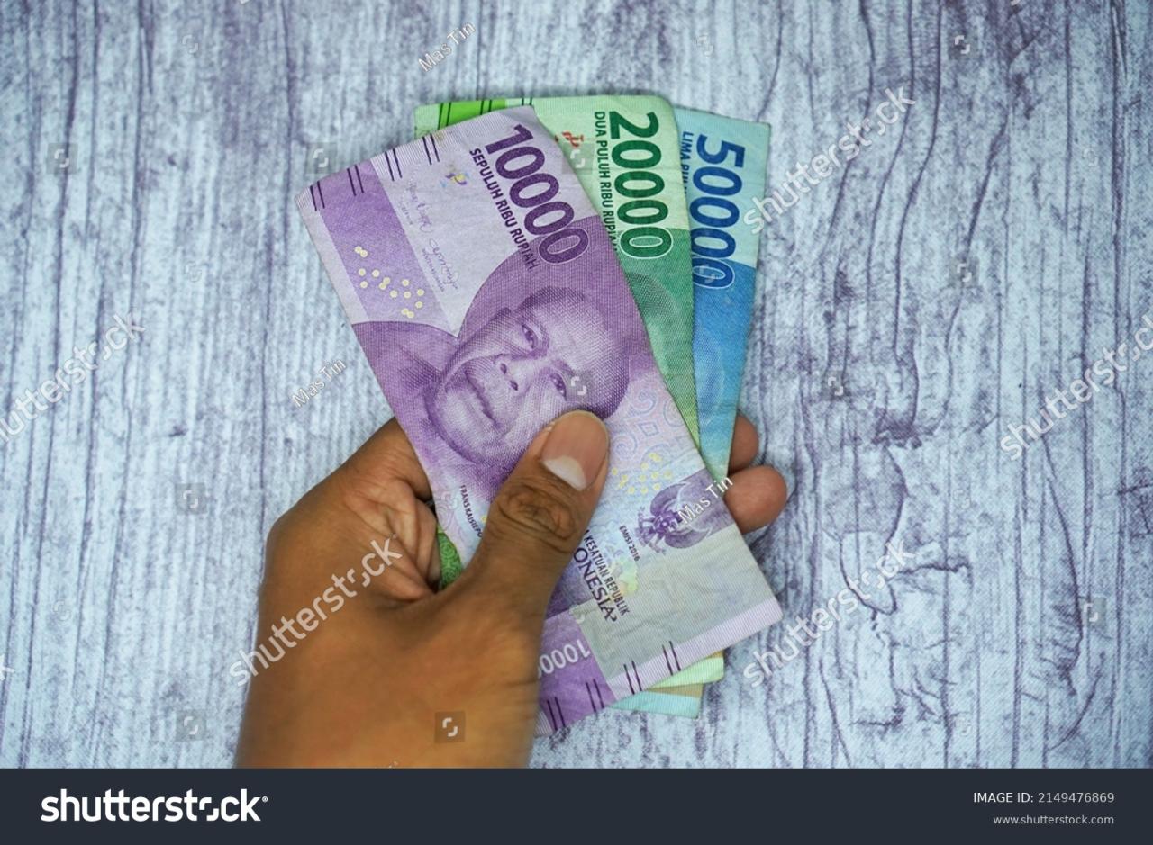 KUR 70 Juta 2025