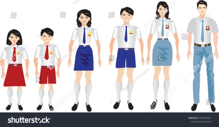 Bantuan Pakaian Seragam Sekolah 2025