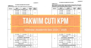 Jadwal Gage Mudik 2025