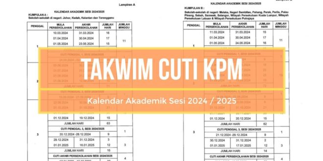 Kapan Libur Sekolah Idul Fitri 2025