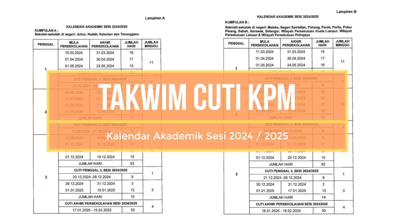 Libur Sekolah Lebaran 2025 Tanggal Berapa