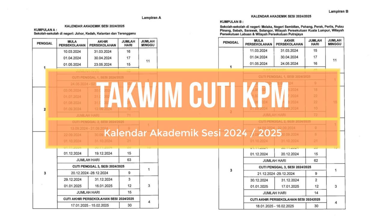 Info Libur Sekolah Lebaran  2025